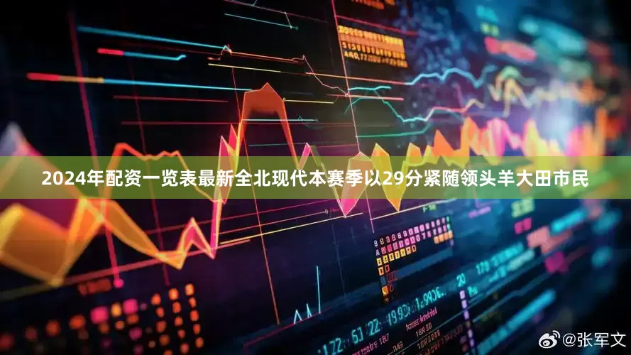 2024年配资一览表最新全北现代本赛季以29分紧随领头羊大田市民